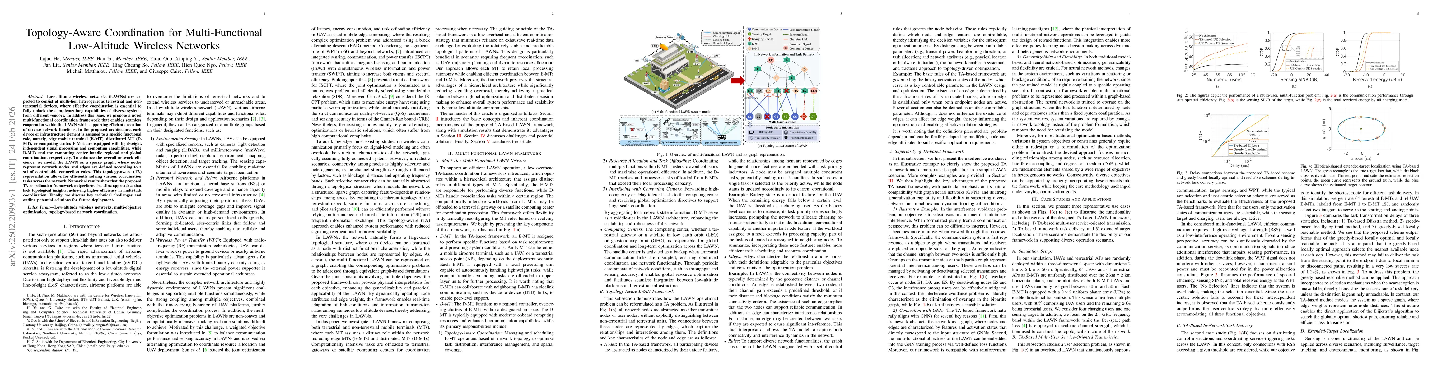 Thumbnail for Topology-Aware Coordination for Multi-Functional Low-Altitude Wireless Networks