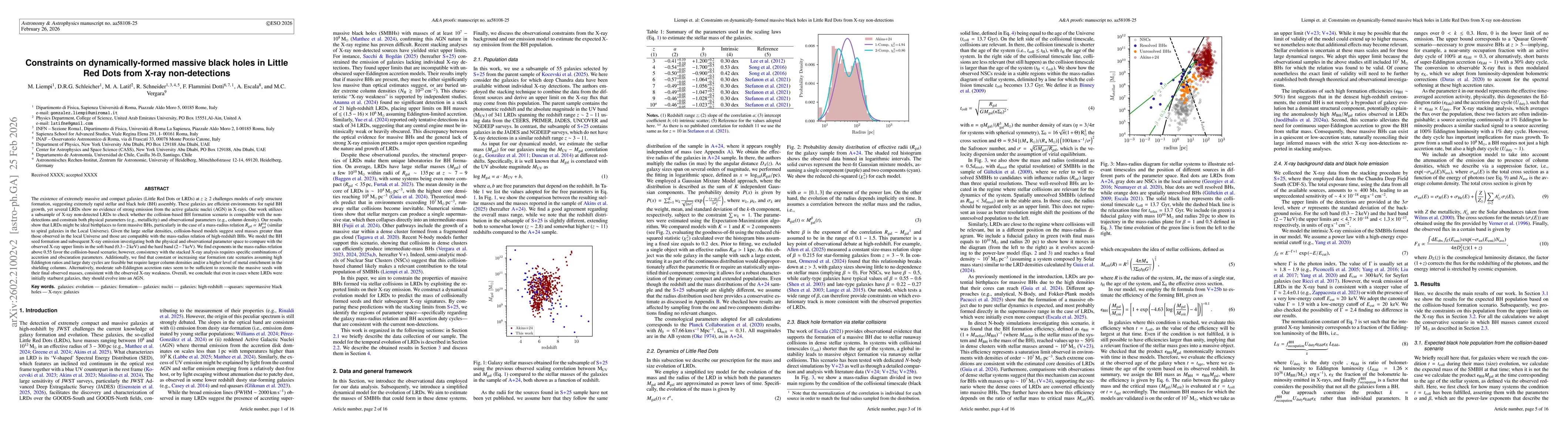 Thumbnail for Constraints on dynamically-formed massive black holes in Little Red Dots from X-ray non-detections