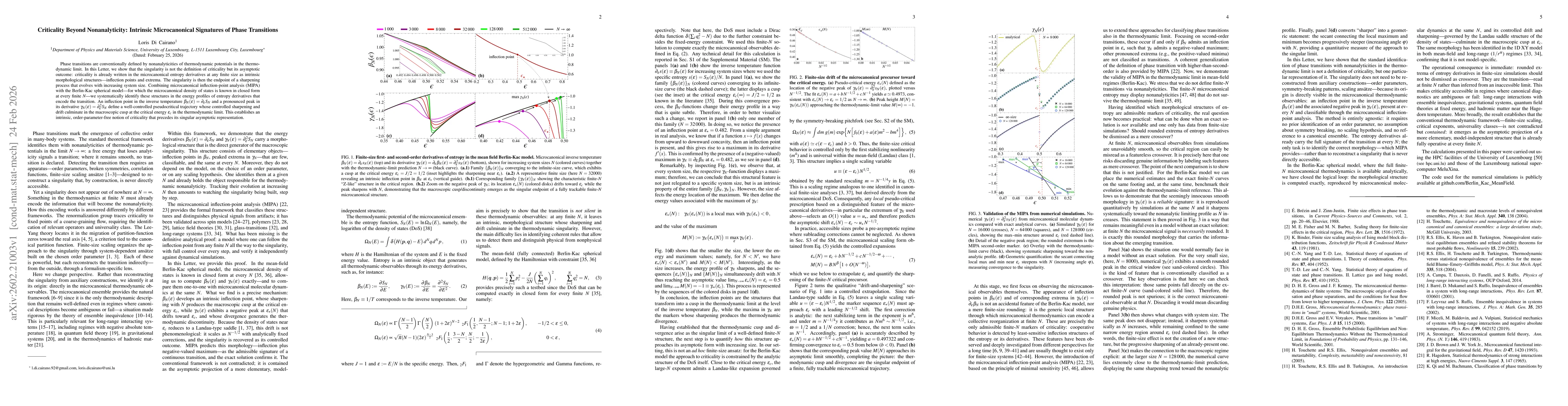 Thumbnail for Criticality Beyond Nonanalyticity: Intrinsic Microcanonical Signatures of Phase Transitions