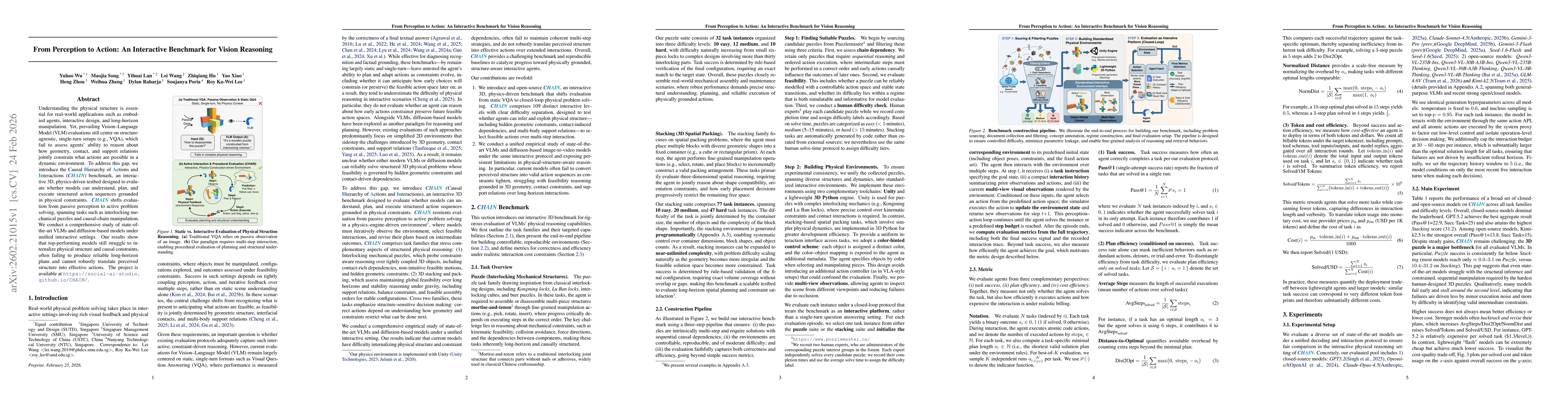 Thumbnail for From Perception to Action: An Interactive Benchmark for Vision Reasoning