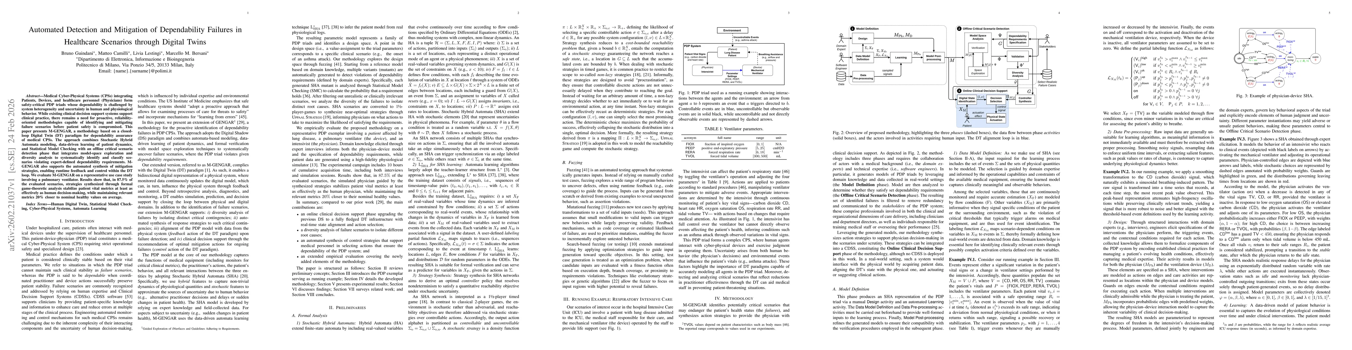 Thumbnail for Automated Detection and Mitigation of Dependability Failures in Healthcare Scenarios through Digital Twins