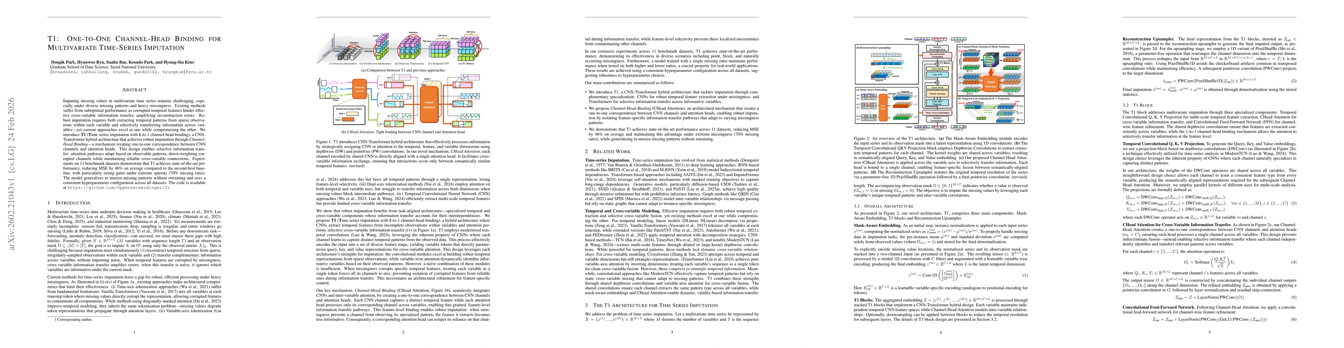 Thumbnail for T1: One-to-One Channel-Head Binding for Multivariate Time-Series Imputation