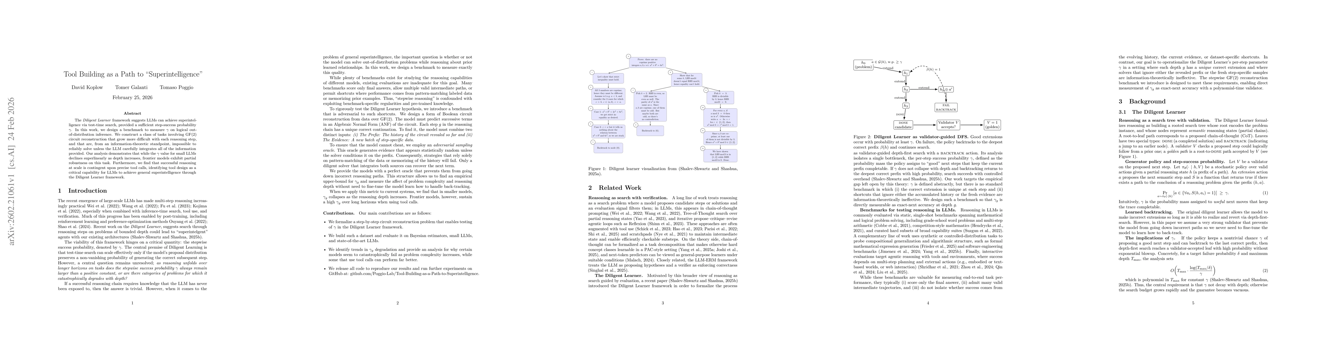 Thumbnail for Tool Building as a Path to "Superintelligence"