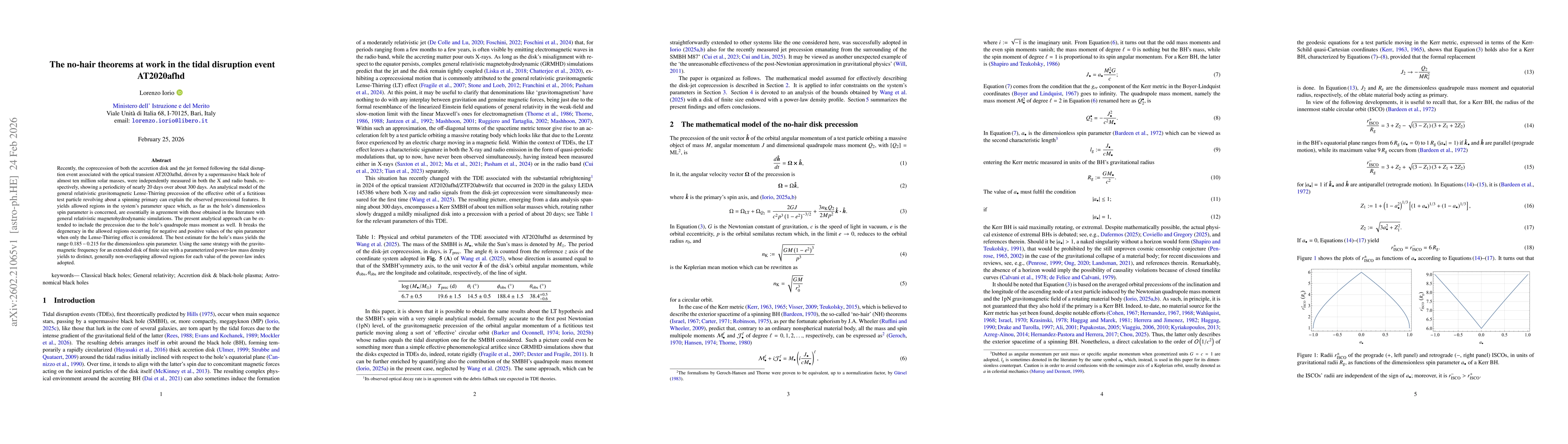 Thumbnail for The no-hair theorems at work in the tidal disruption event AT2020afhd