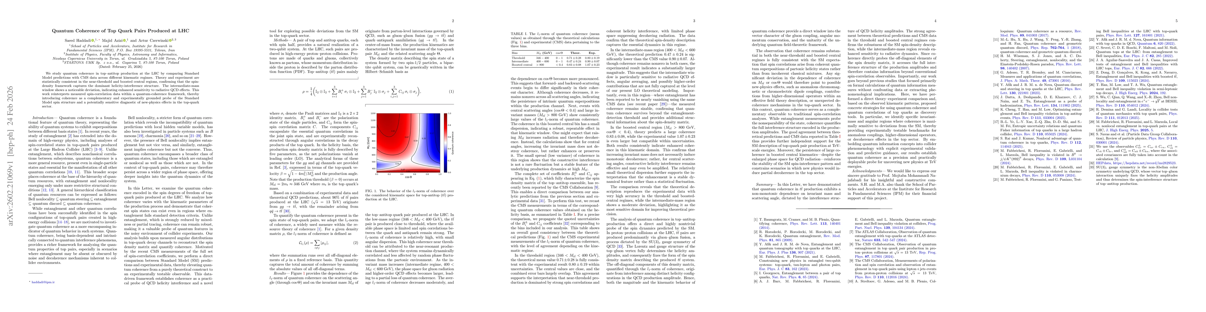 Thumbnail for Quantum Coherence of Top Quark Pairs Produced at LHC