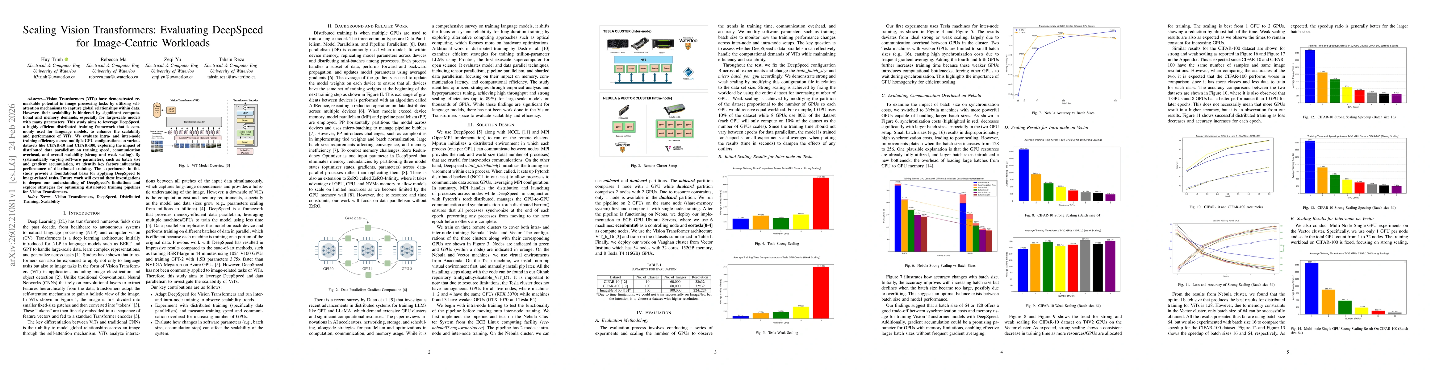 Thumbnail for Scaling Vision Transformers: Evaluating DeepSpeed for Image-Centric Workloads