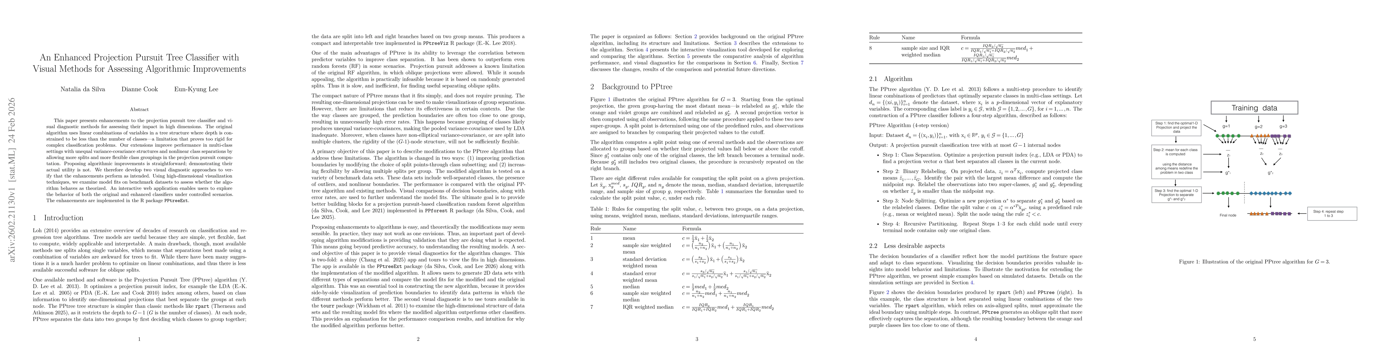 Thumbnail for An Enhanced Projection Pursuit Tree Classifier with Visual Methods for Assessing Algorithmic Improvements