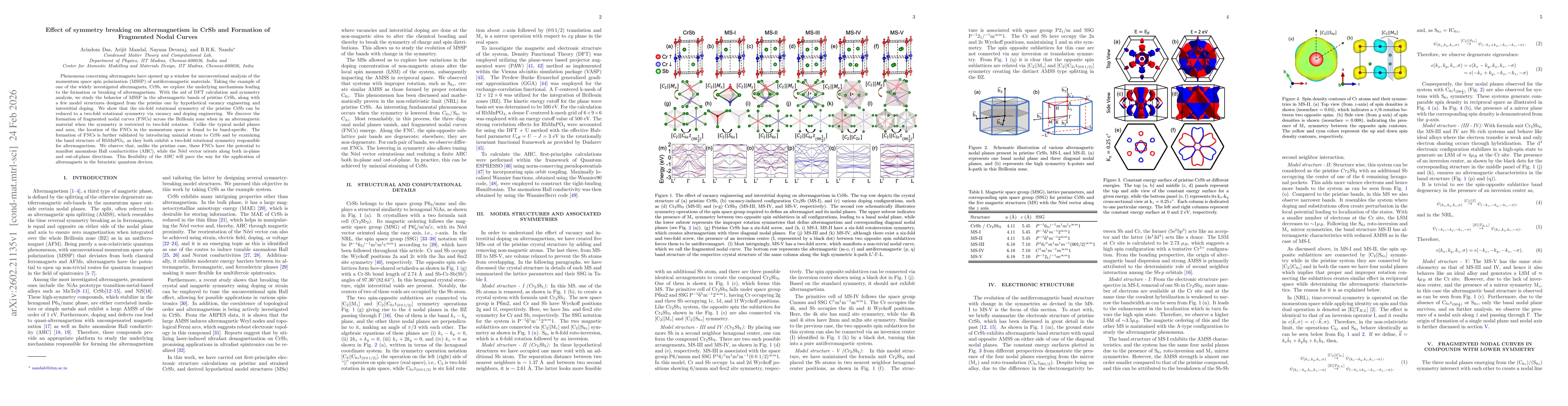 Thumbnail for Effect of symmetry breaking on altermagnetism in CrSb and Formation of fragmented nodal curves