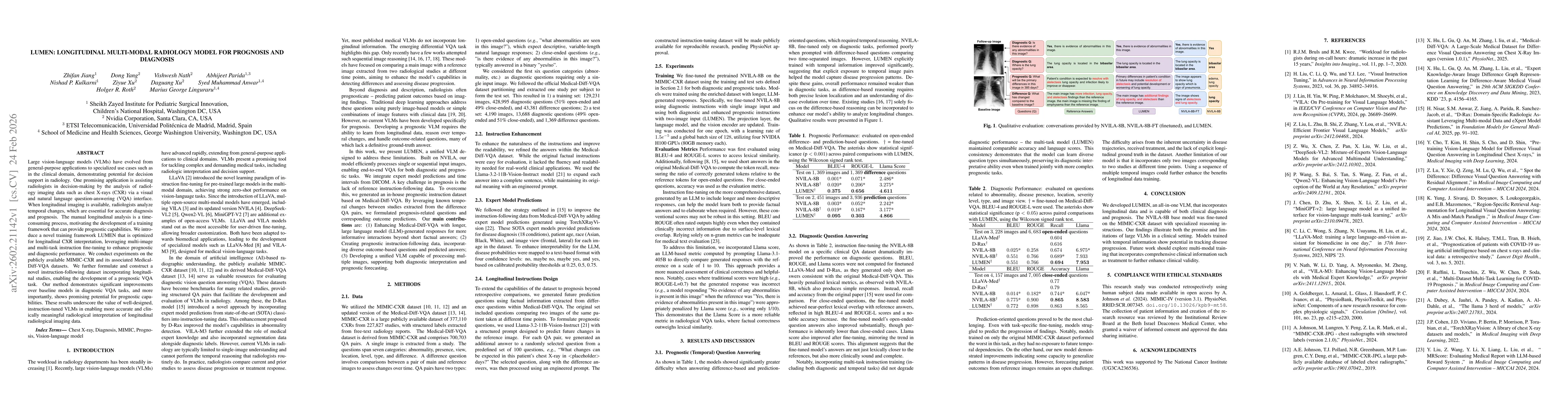 Thumbnail for LUMEN: Longitudinal Multi-Modal Radiology Model for Prognosis and Diagnosis