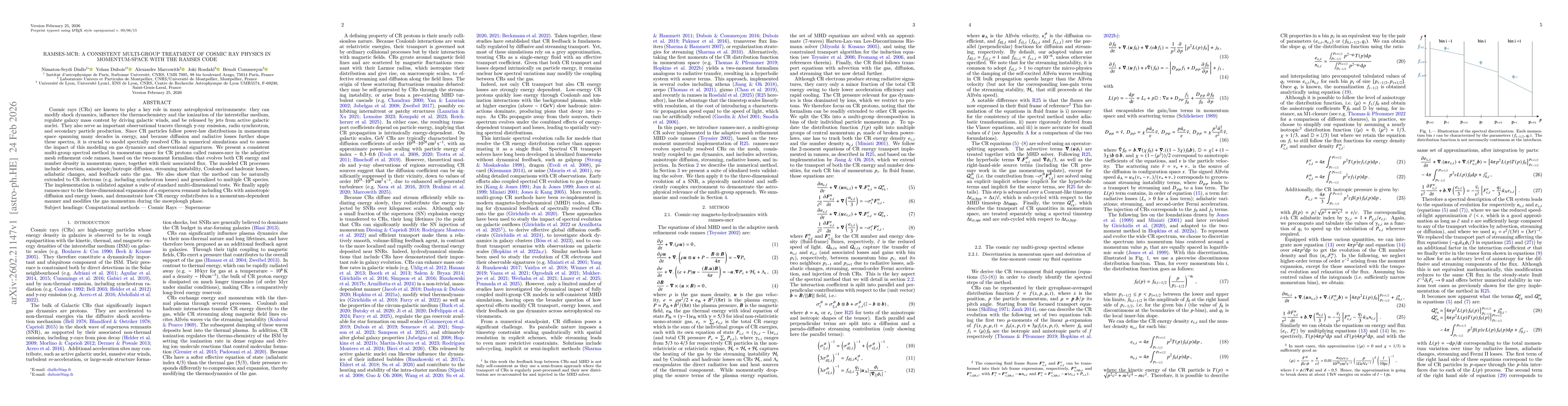 Thumbnail for RAMSES-MCR: A consistent multi-group treatment of cosmic rays physics in momentum-space with the RAMSES code