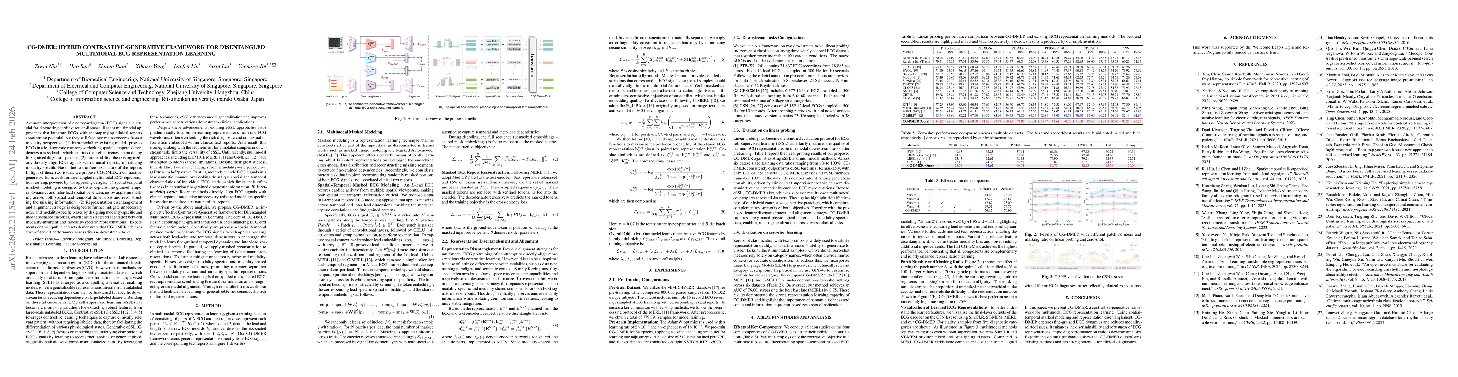 Thumbnail for CG-DMER: Hybrid Contrastive-Generative Framework for Disentangled Multimodal ECG Representation Learning