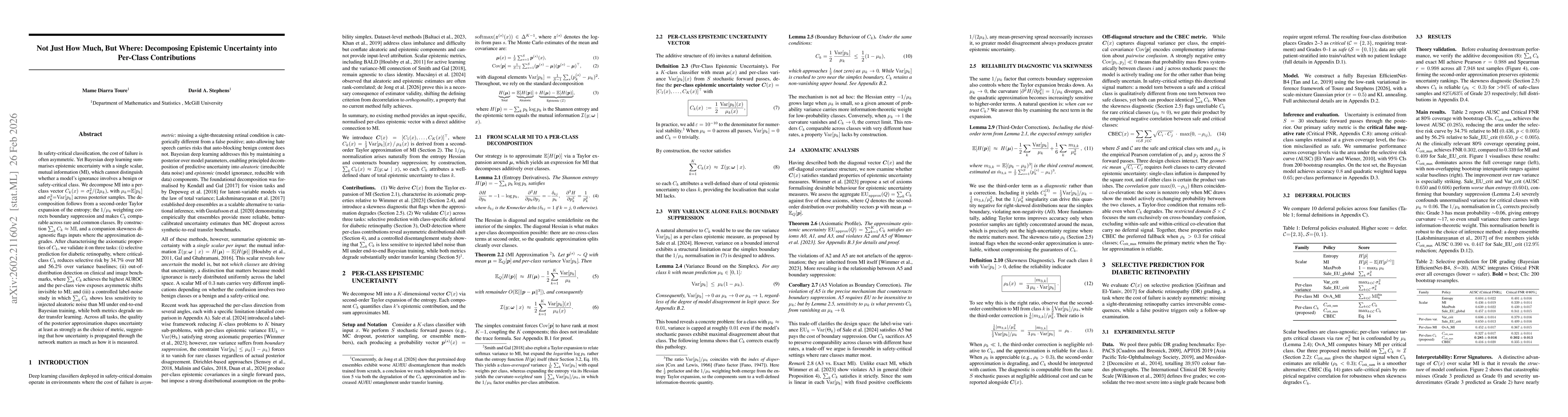 Thumbnail for Not Just How Much, But Where: Decomposing Epistemic Uncertainty into Per-Class Contributions