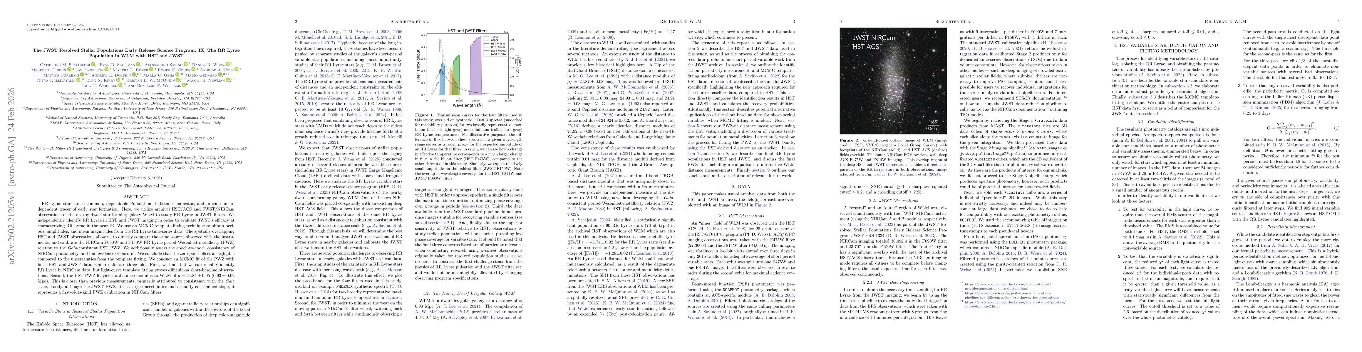 Thumbnail for The JWST Resolved Stellar Populations Early Release Science Program. IX. The RR Lyrae Population in WLM with HST and JWST