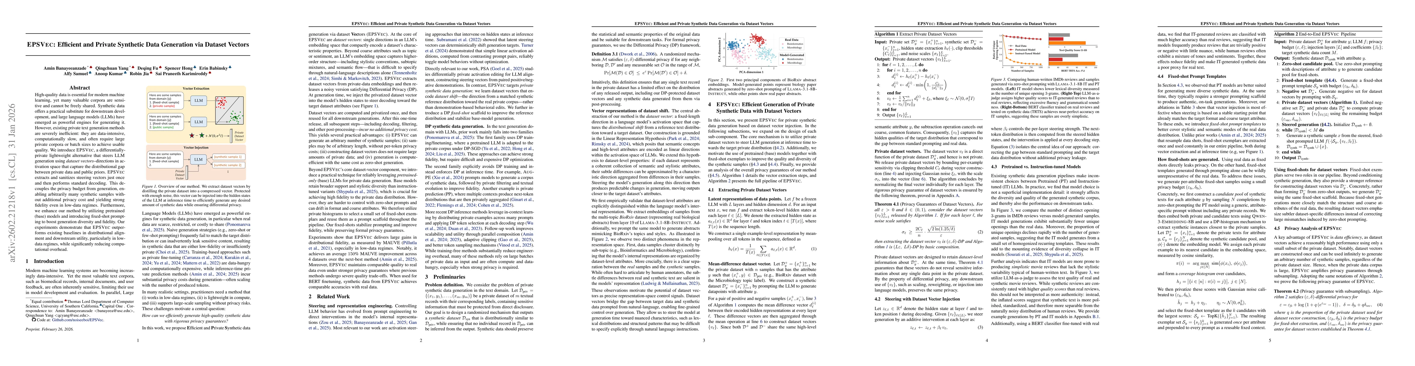 Thumbnail for EPSVec: Efficient and Private Synthetic Data Generation via Dataset Vectors