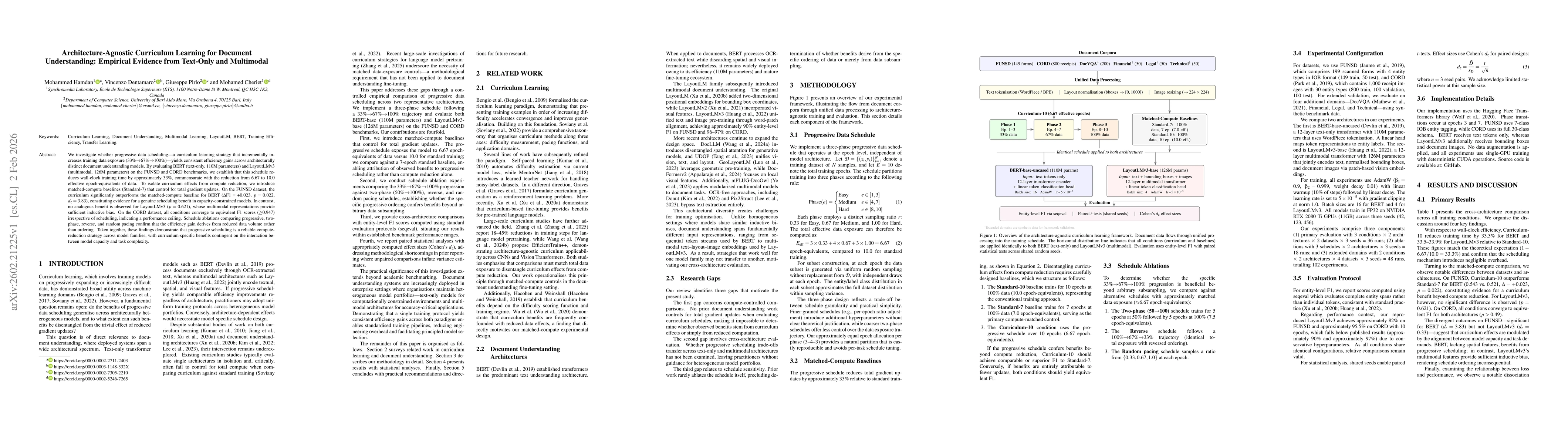 Thumbnail for Architecture-Agnostic Curriculum Learning for Document Understanding: Empirical Evidence from Text-Only and Multimodal
