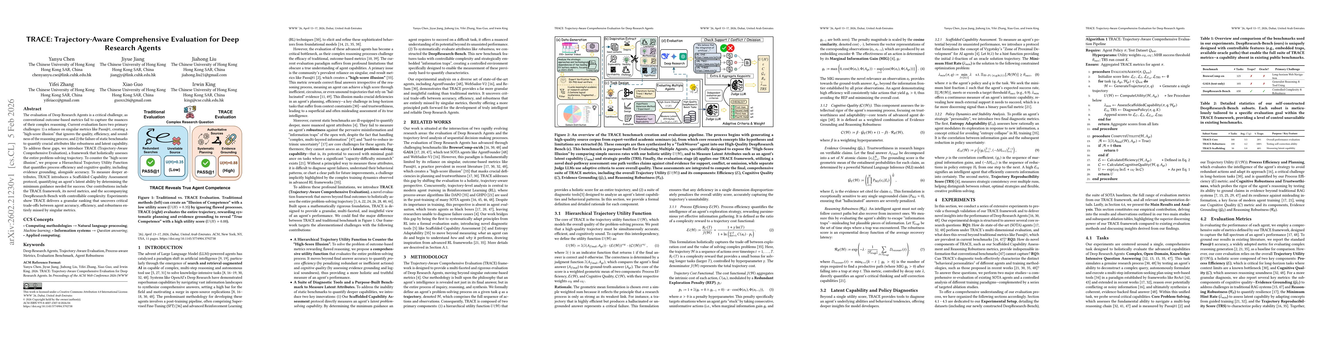 Thumbnail for TRACE: Trajectory-Aware Comprehensive Evaluation for Deep Research Agents