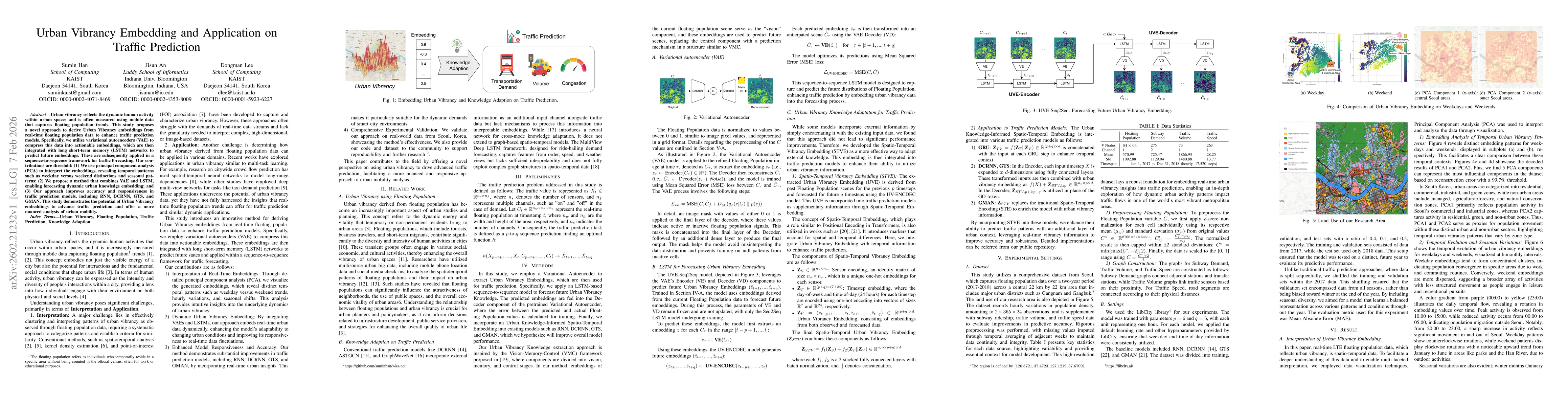 Thumbnail for Urban Vibrancy Embedding and Application on Traffic Prediction