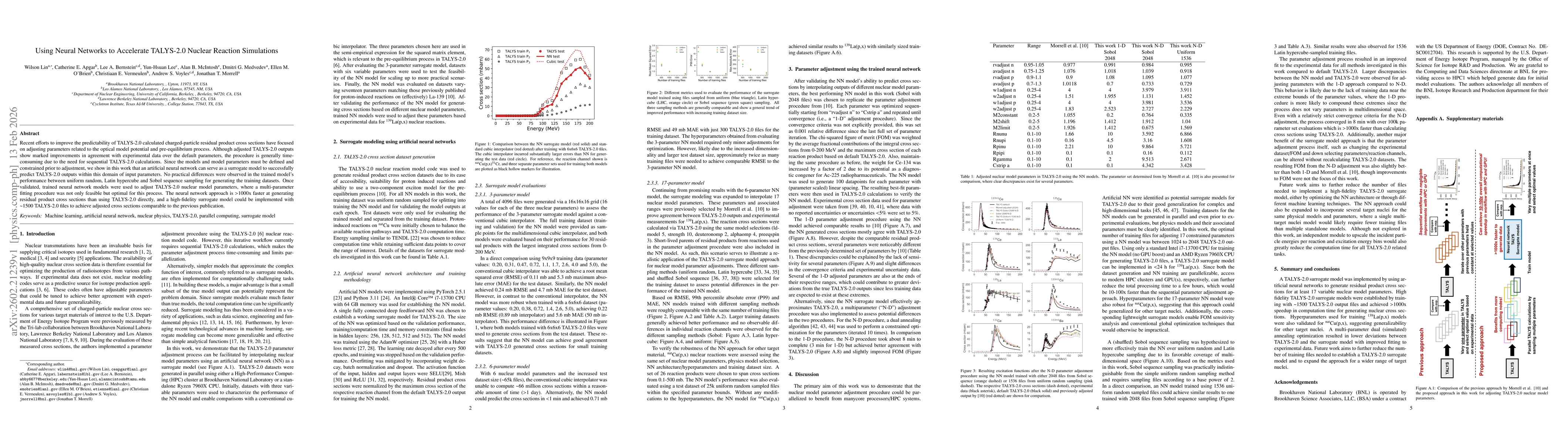 Thumbnail for Using Neural Networks to Accelerate TALYS-2.0 Nuclear Reaction Simulations