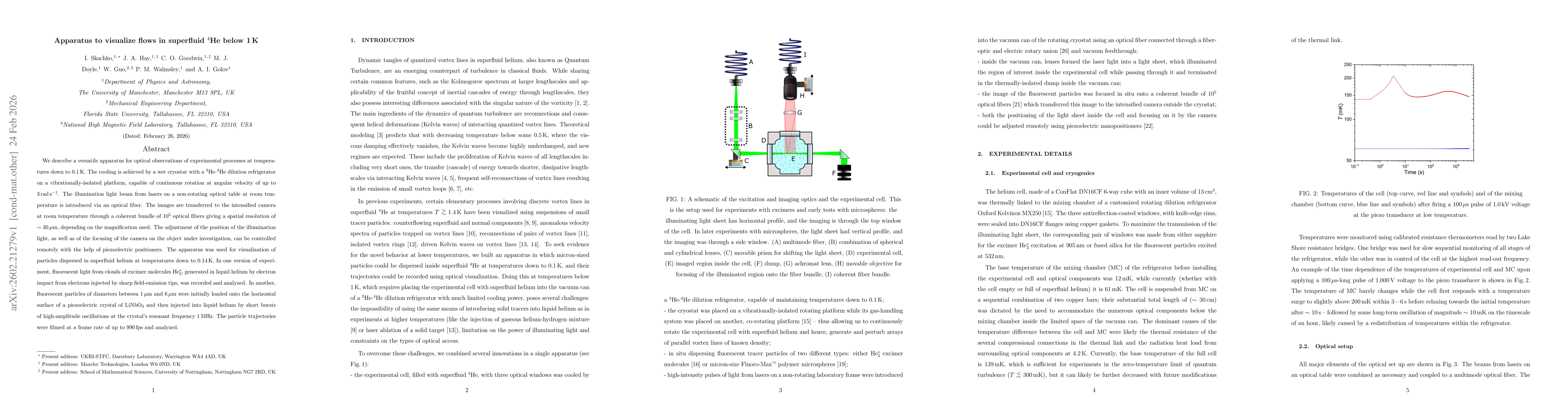 Thumbnail for Apparatus to visualize flows in superfluid $^4$He below 1 K