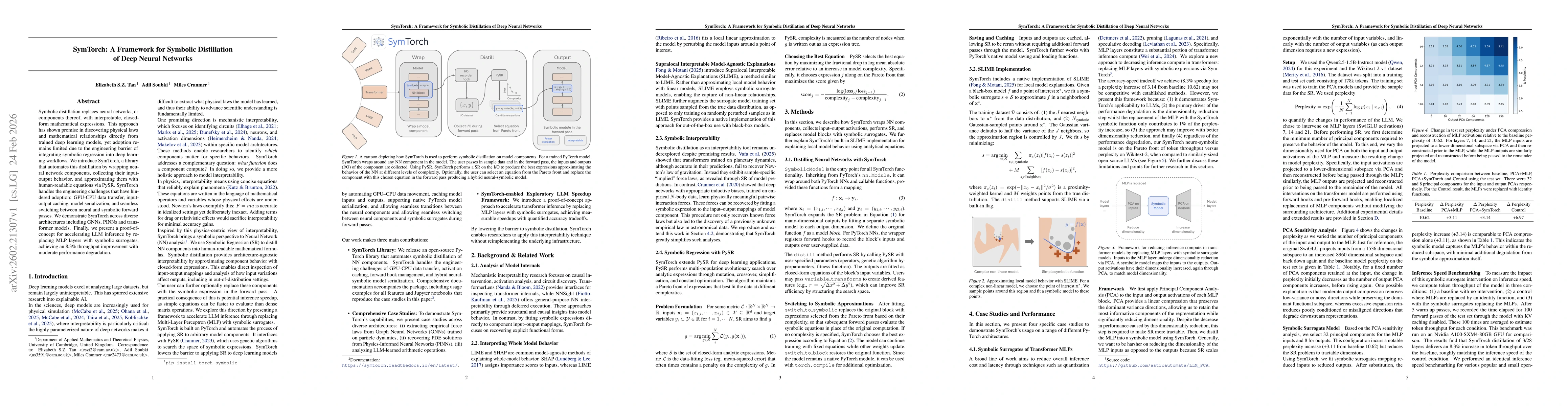 Thumbnail for SymTorch: A Framework for Symbolic Distillation of Deep Neural Networks