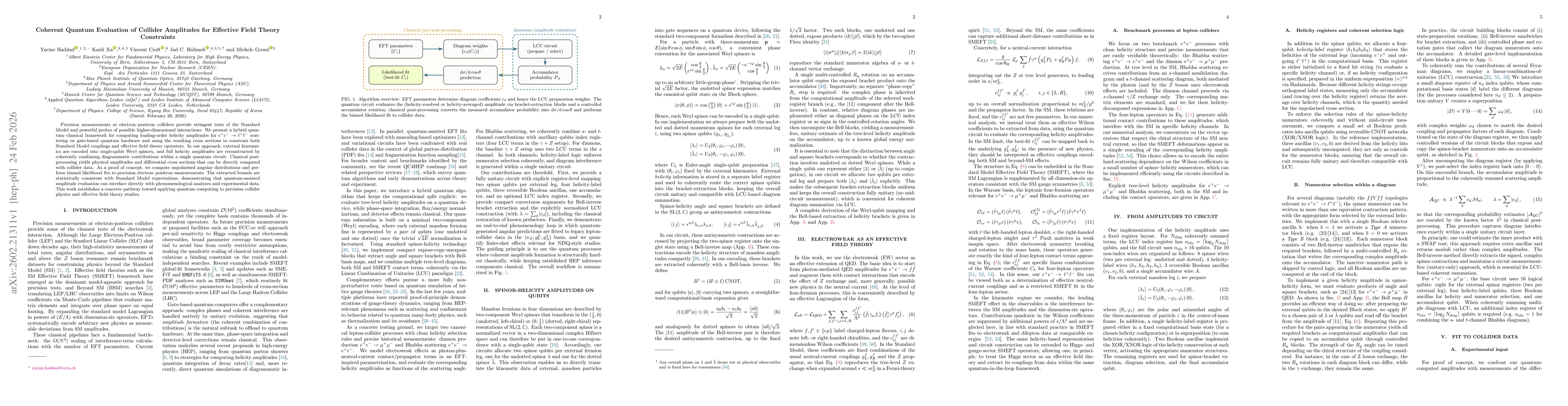 Thumbnail for Coherent Quantum Evaluation of Collider Amplitudes for Effective Field Theory Constraints