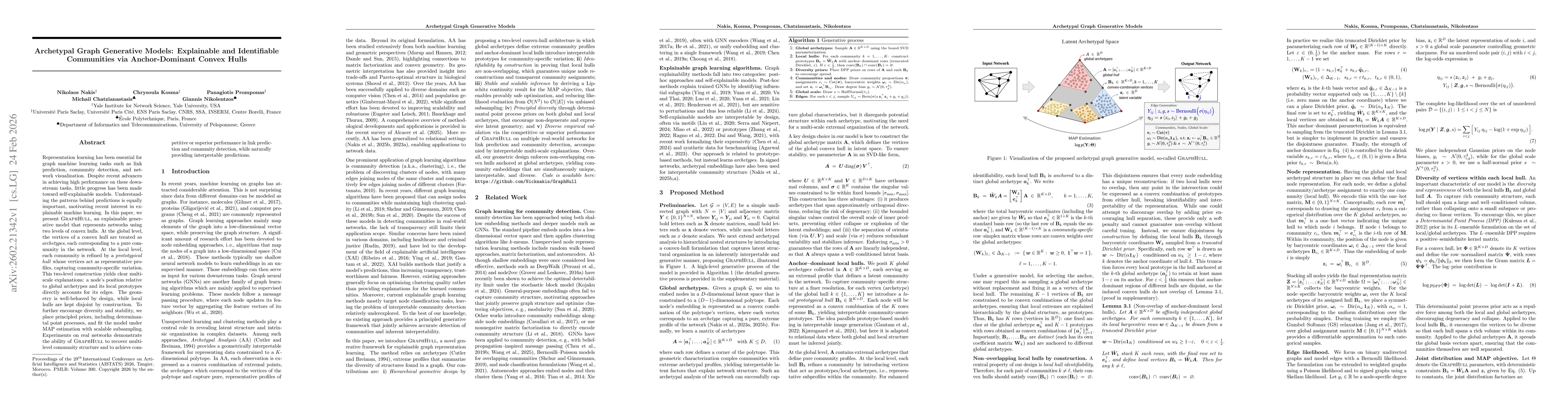 Thumbnail for Archetypal Graph Generative Models: Explainable and Identifiable Communities via Anchor-Dominant Convex Hulls