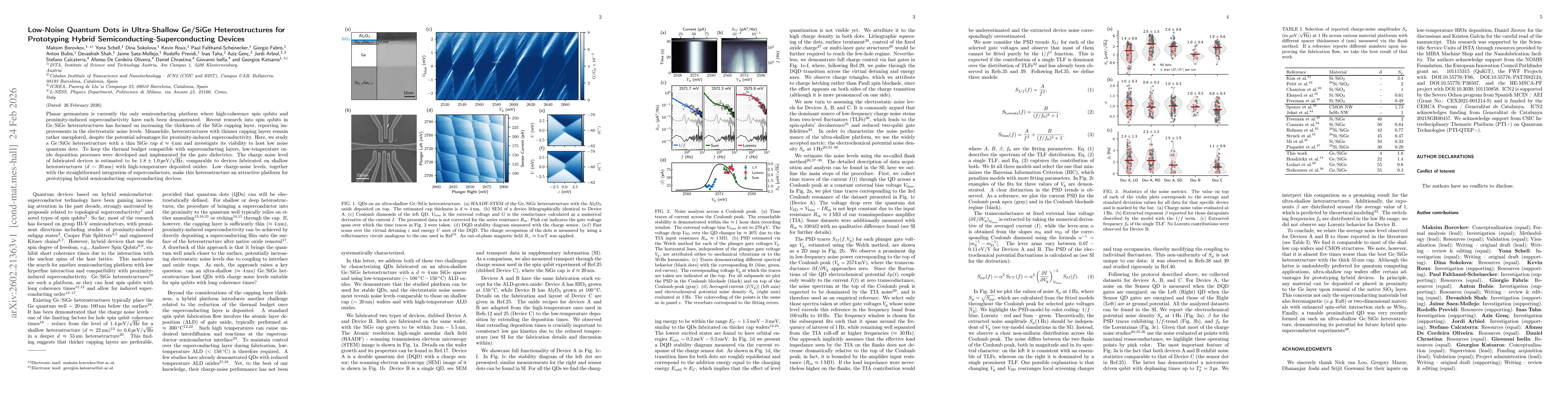 Thumbnail for Low-Noise Quantum Dots in Ultra-Shallow Ge/SiGe Heterostructures for Prototyping Hybrid Semiconducting-Superconducting Devices