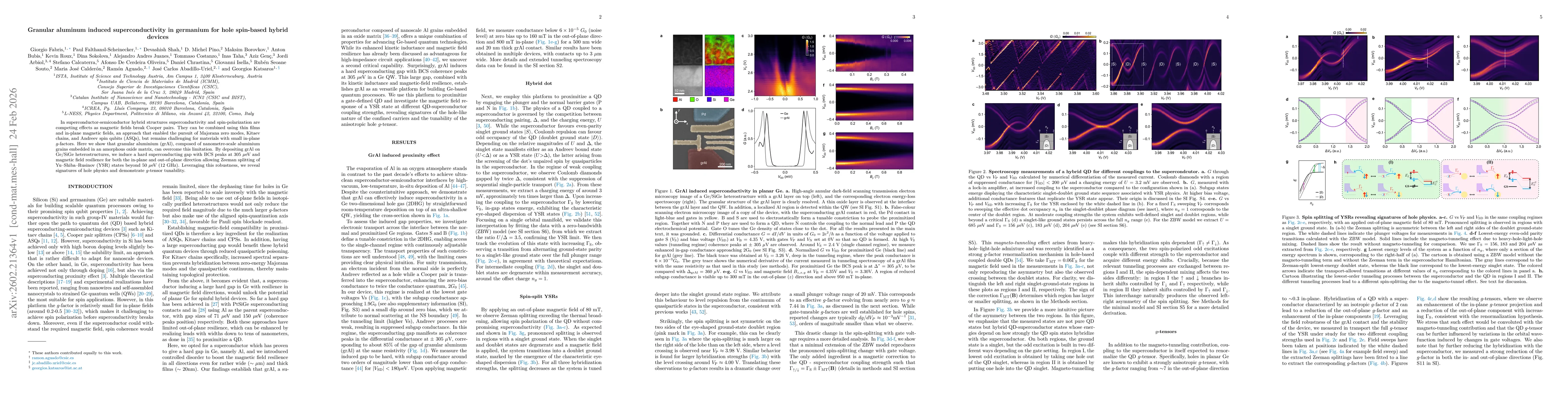 Thumbnail for Granular aluminum induced superconductivity in germanium for hole spin-based hybrid devices