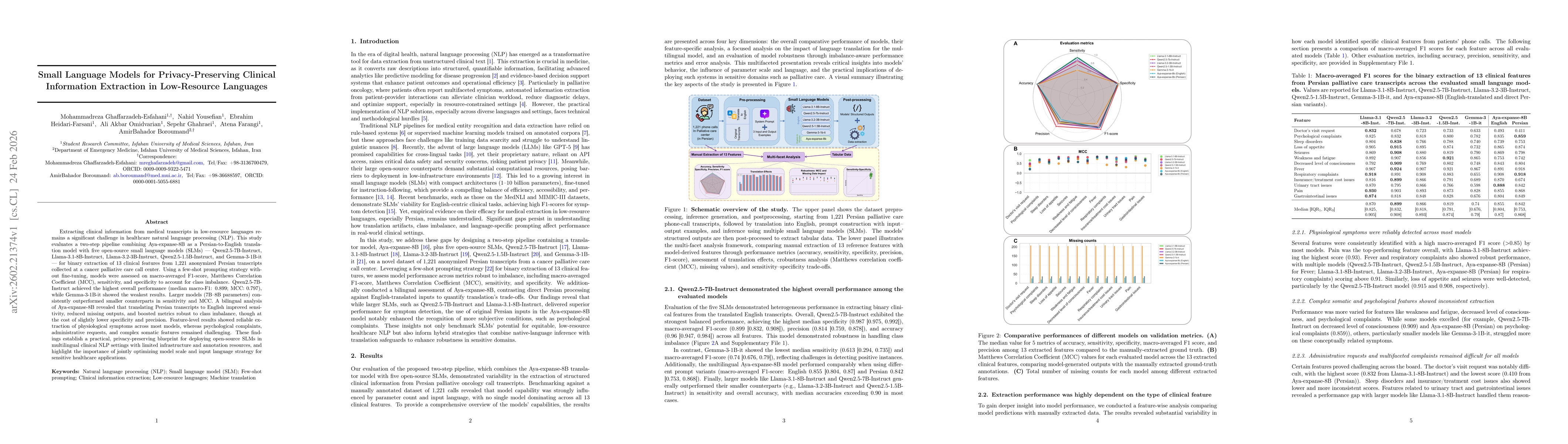 Thumbnail for Small Language Models for Privacy-Preserving Clinical Information Extraction in Low-Resource Languages