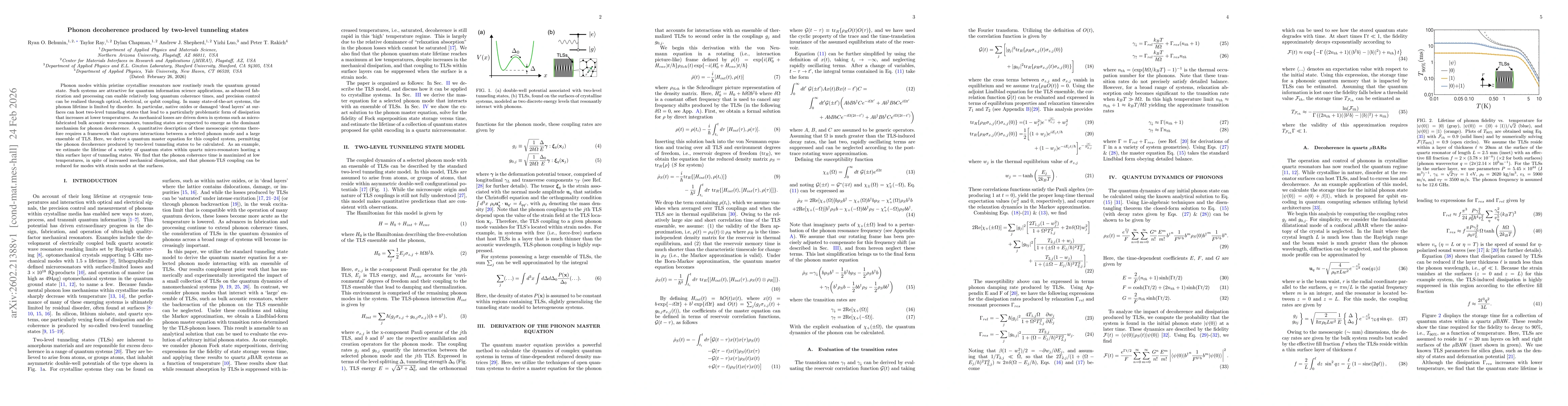 Thumbnail for Phonon decoherence produced by two-level tunneling states