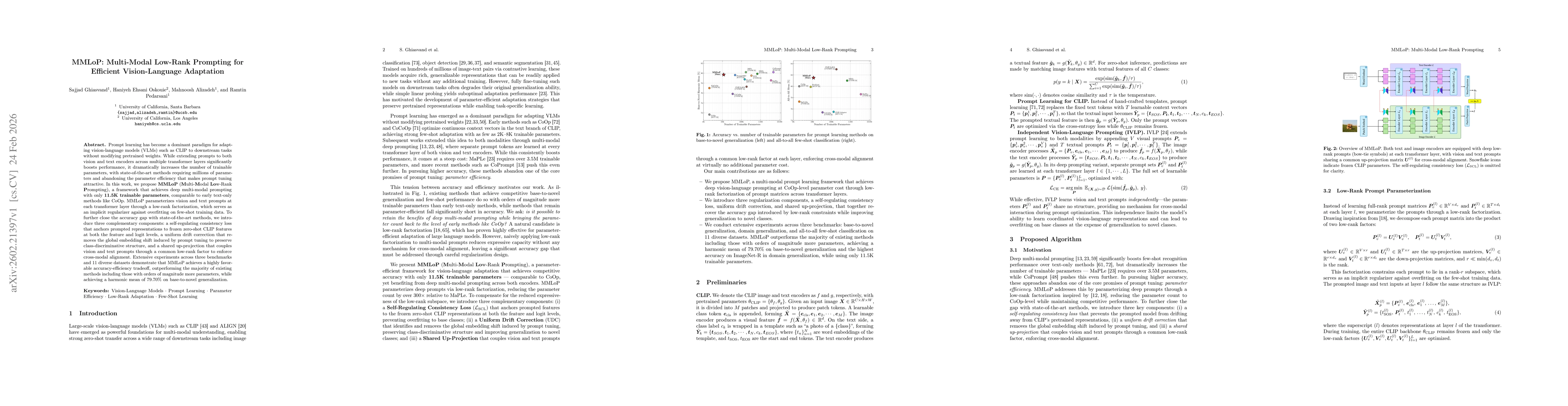 Thumbnail for MMLoP: Multi-Modal Low-Rank Prompting for Efficient Vision-Language Adaptation