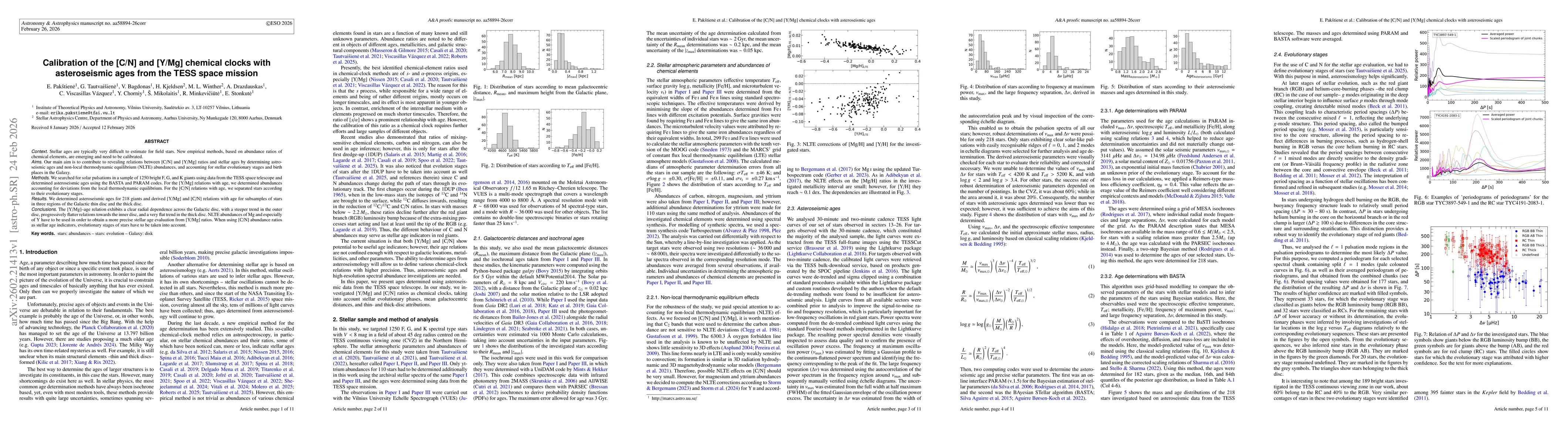 Thumbnail for Calibration of the [C/N] and [Y/Mg] chemical clocks with asteroseismic ages from the TESS space mission