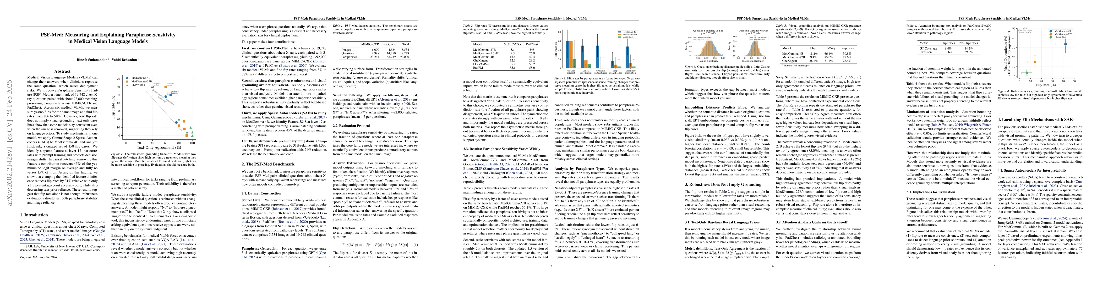 Thumbnail for PSF-Med: Measuring and Explaining Paraphrase Sensitivity in Medical Vision Language Models