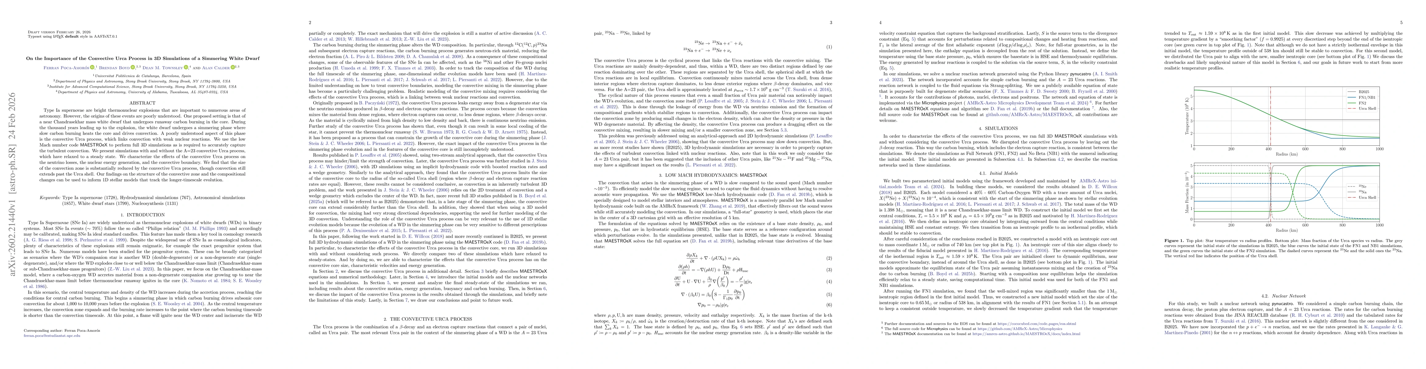 Thumbnail for On the Importance of the Convective Urca Process in 3D Simulations of a Simmering White Dwarf