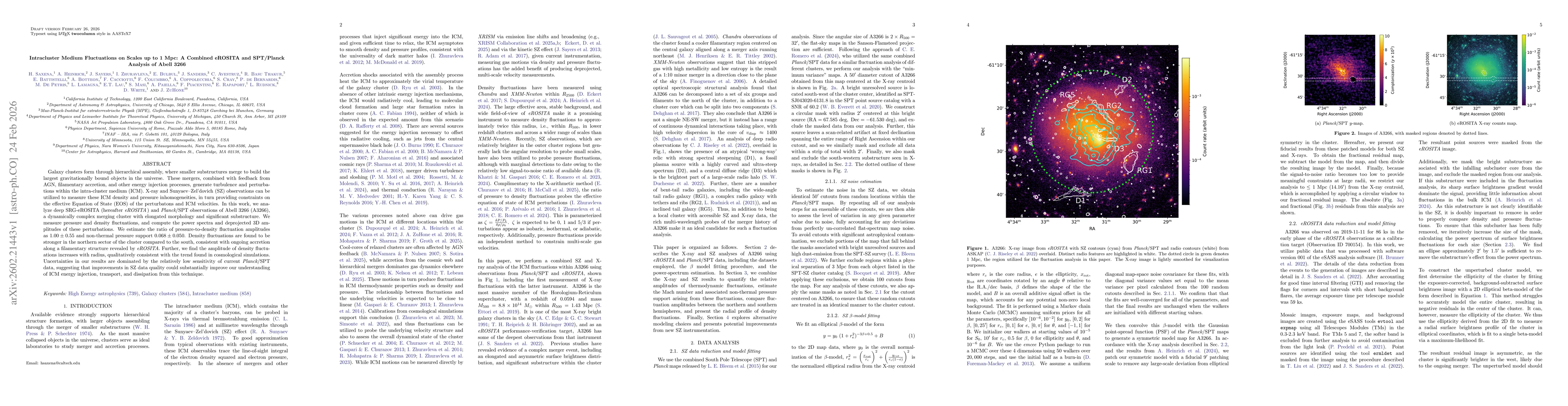 Thumbnail for Intracluster Medium Fluctuations on Scales up to 1 Mpc: A Combined eROSITA and SPT/Planck Analysis of Abell 3266