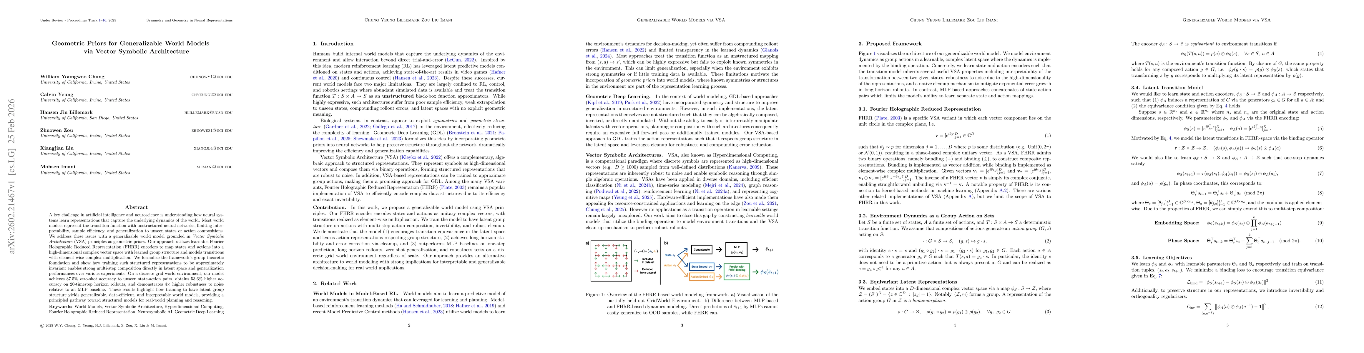 Thumbnail for Geometric Priors for Generalizable World Models via Vector Symbolic Architecture