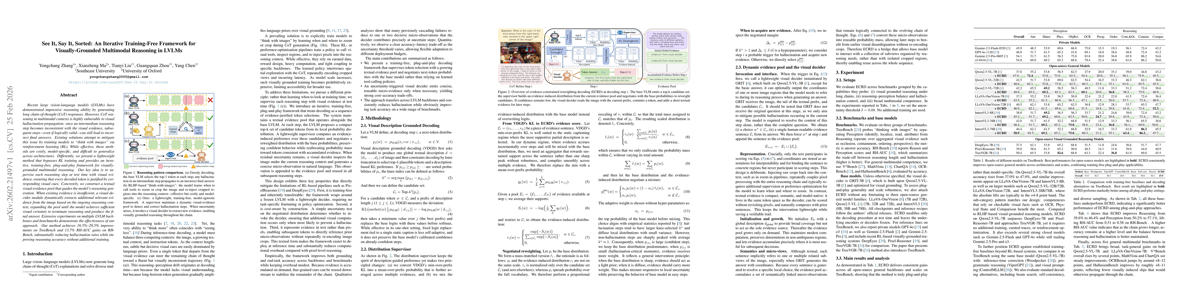 Thumbnail for See It, Say It, Sorted: An Iterative Training-Free Framework for Visually-Grounded Multimodal Reasoning in LVLMs