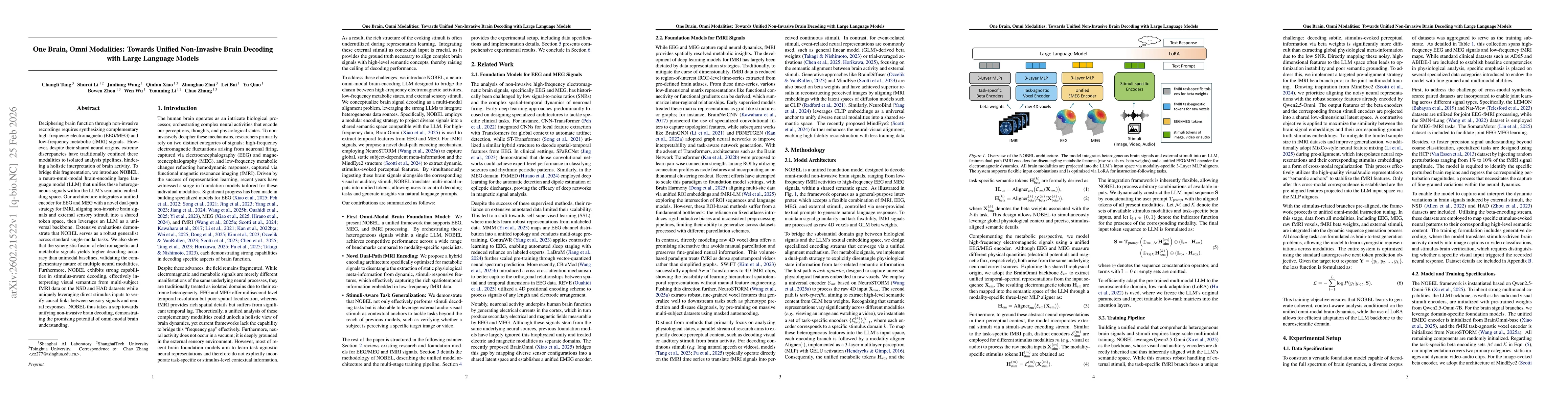 Thumbnail for One Brain, Omni Modalities: Towards Unified Non-Invasive Brain Decoding with Large Language Models