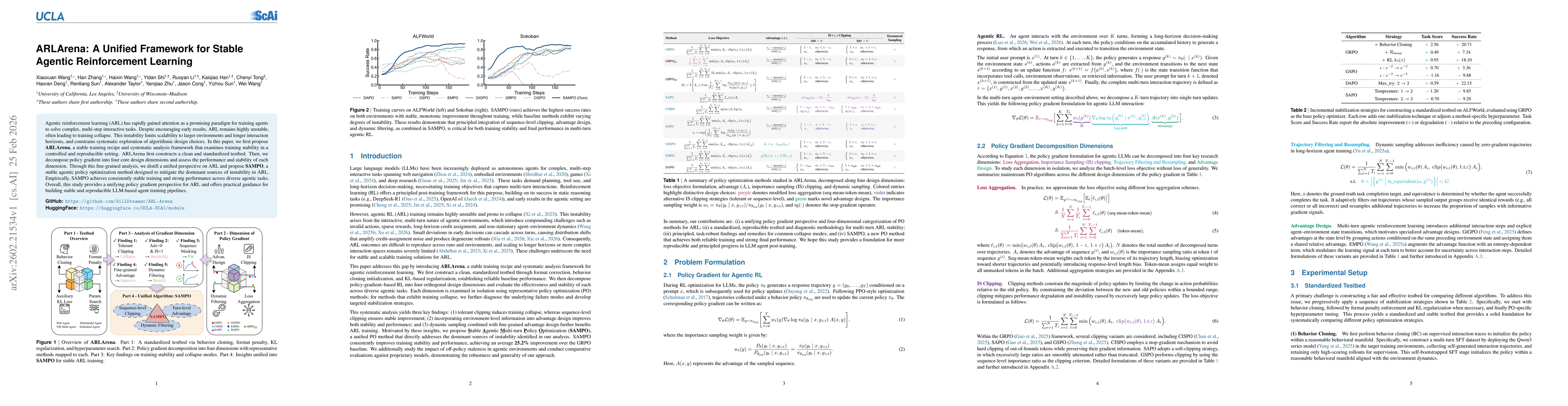 Thumbnail for ARLArena: A Unified Framework for Stable Agentic Reinforcement Learning