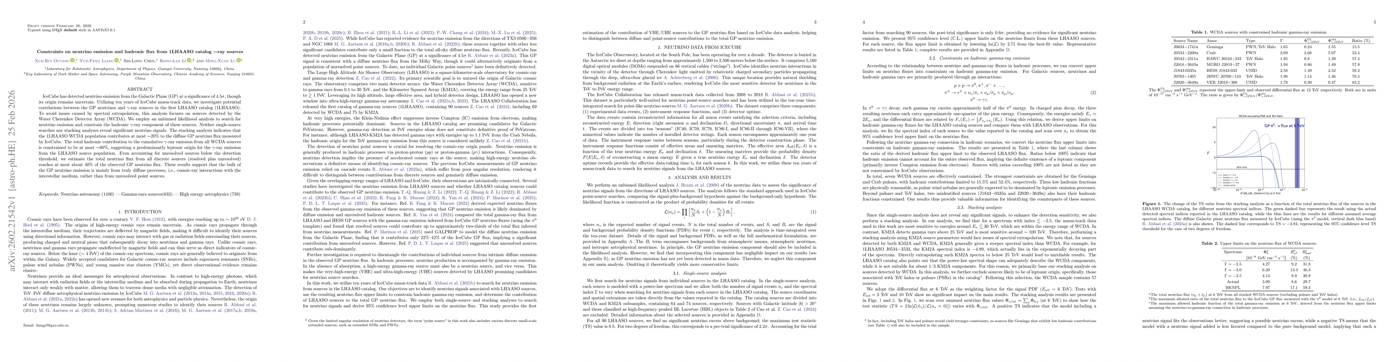 Thumbnail for Constraints on neutrino emission and hadronic flux from 1LHAASO catalog $γ$-ray sources