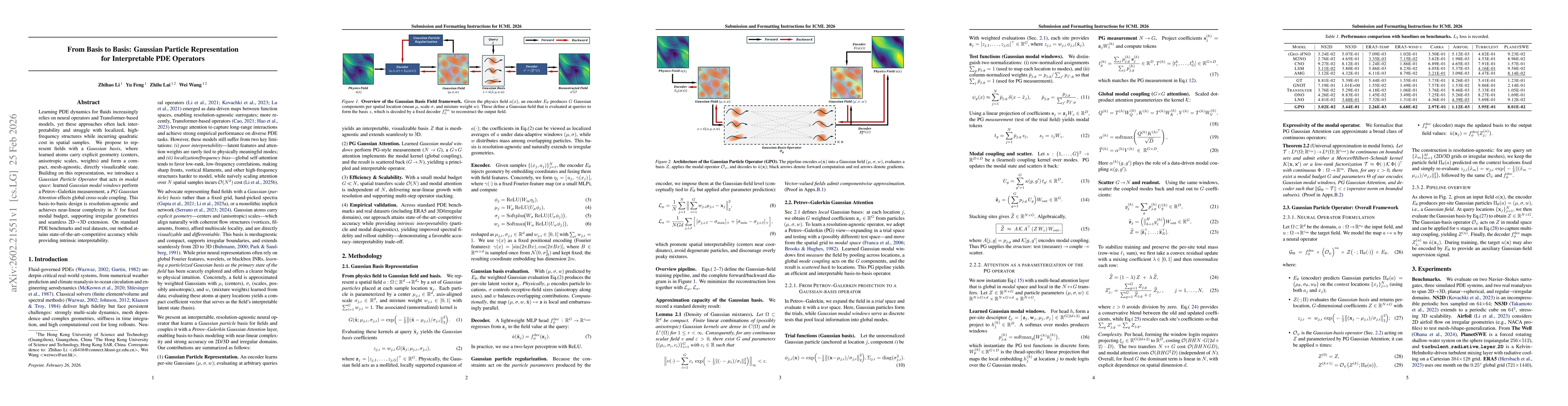 Thumbnail for From Basis to Basis: Gaussian Particle Representation for Interpretable PDE Operators
