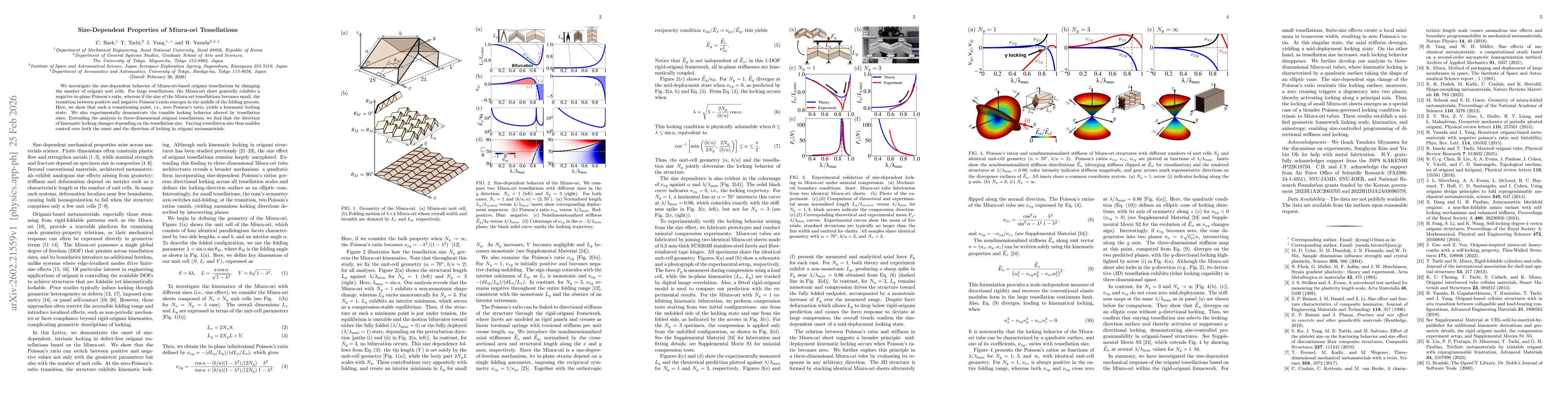Thumbnail for Size-Dependent Properties of Miura-ori Tessellations