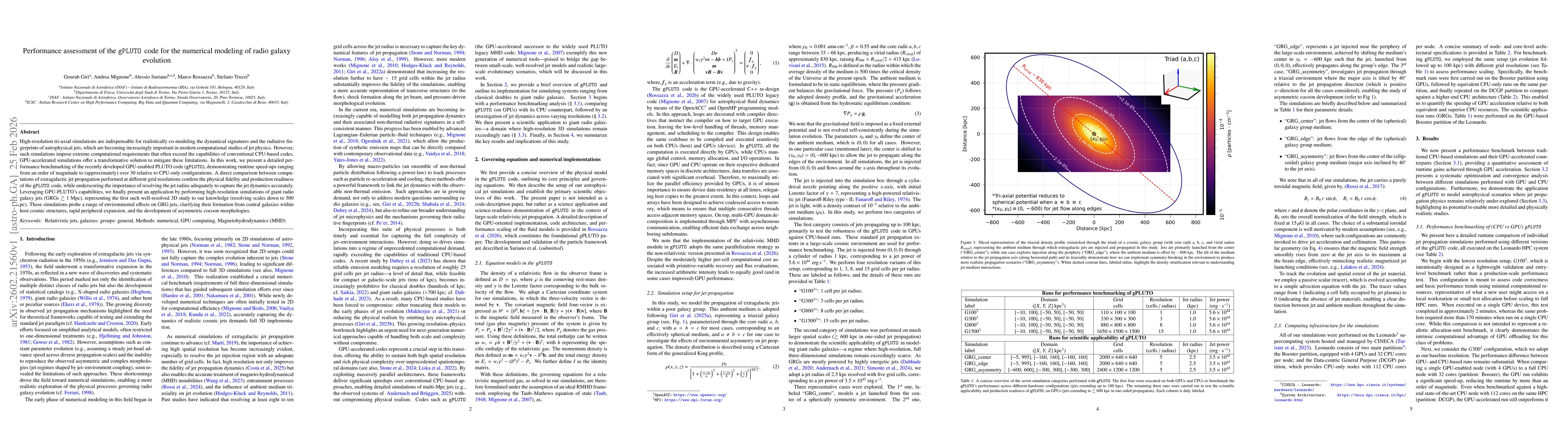 Thumbnail for Performance assessment of the gPLUTO code for the numerical modeling of radio galaxy evolution