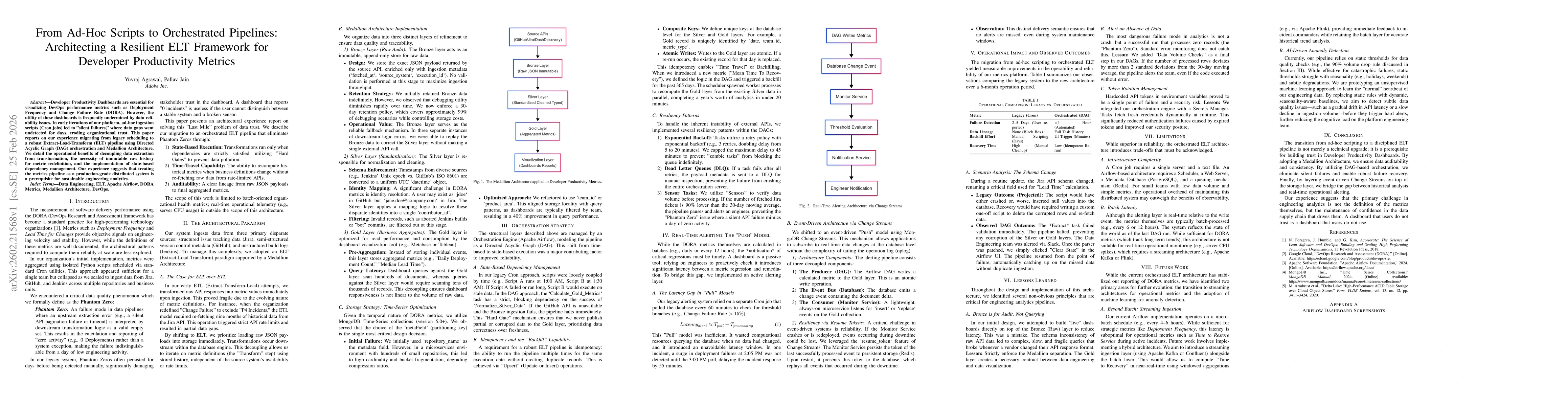 Thumbnail for From Ad-Hoc Scripts to Orchestrated Pipelines: Architecting a Resilient ELT Framework for Developer Productivity Metrics