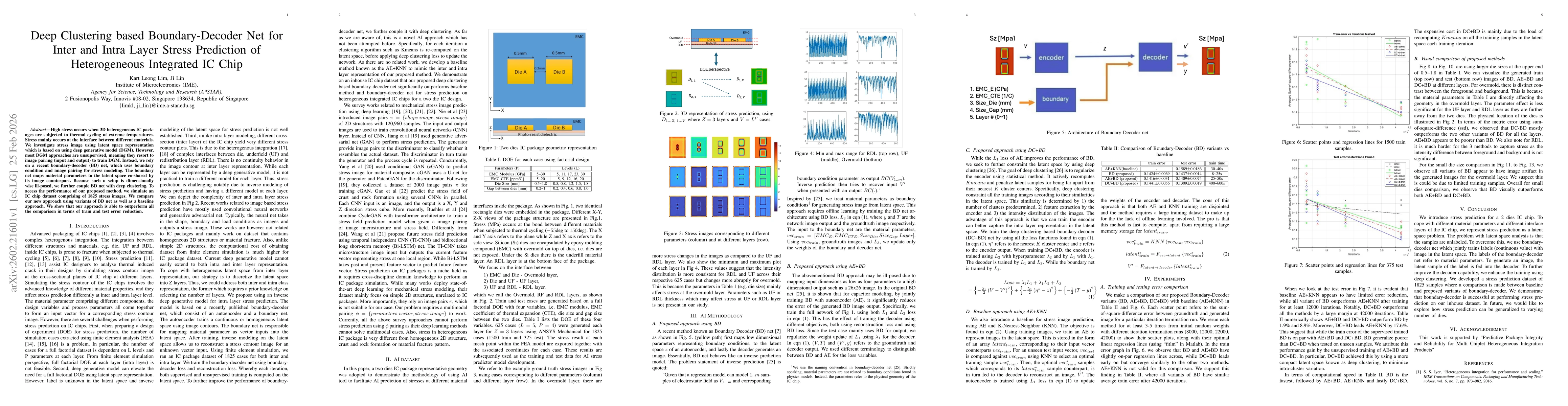 Thumbnail for Deep Clustering based Boundary-Decoder Net for Inter and Intra Layer Stress Prediction of Heterogeneous Integrated IC Chip