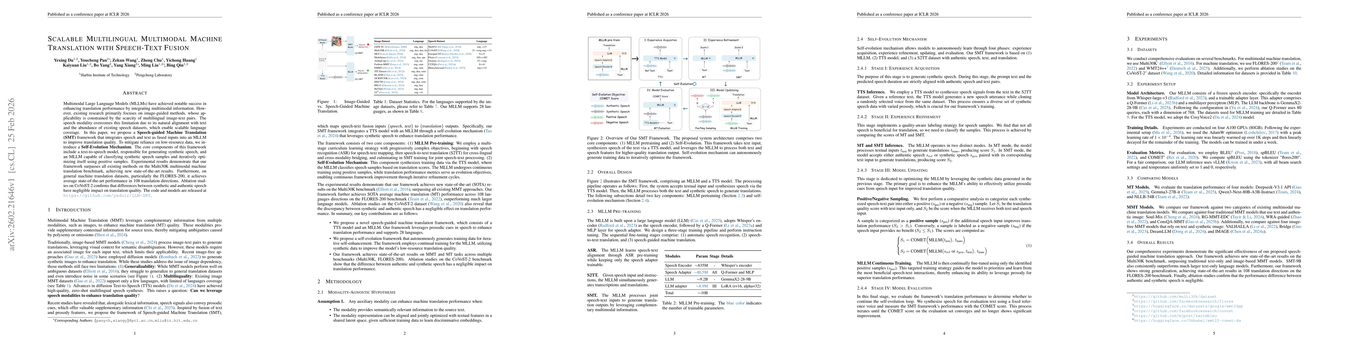 Thumbnail for Scalable Multilingual Multimodal Machine Translation with Speech-Text Fusion