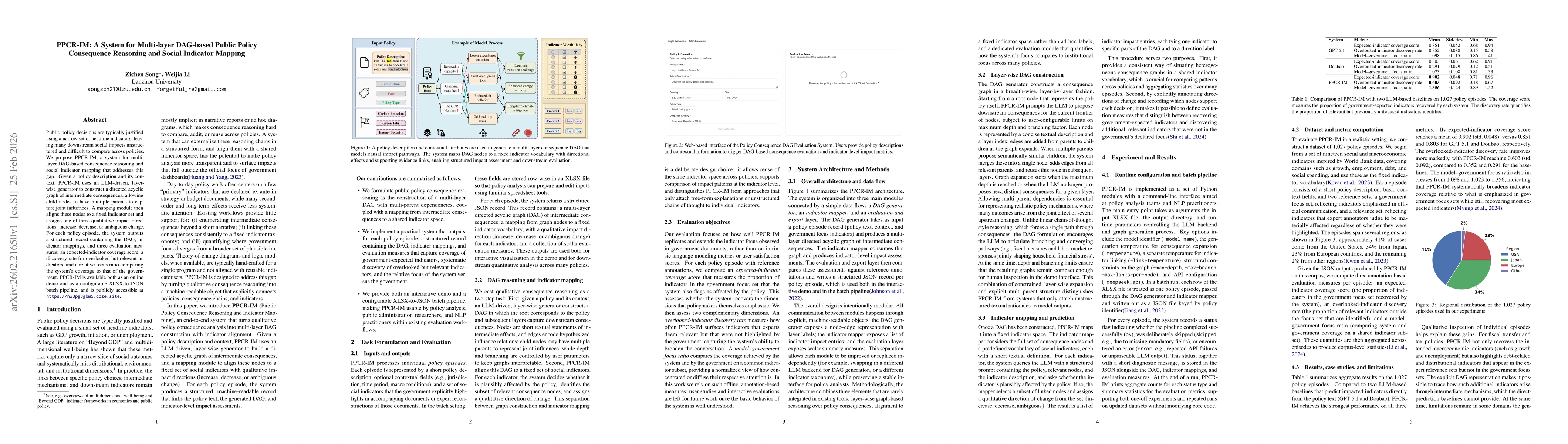 Thumbnail for PPCR-IM: A System for Multi-layer DAG-based Public Policy Consequence Reasoning and Social Indicator Mapping