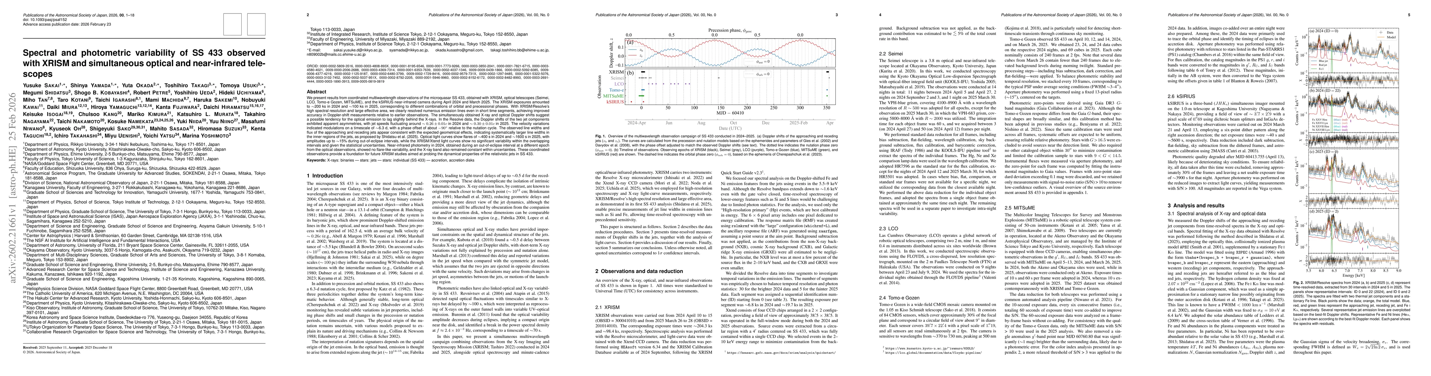 Thumbnail for Spectral and photometric variability of SS 433 observed with XRISM and simultaneous optical and near-infrared telescopes