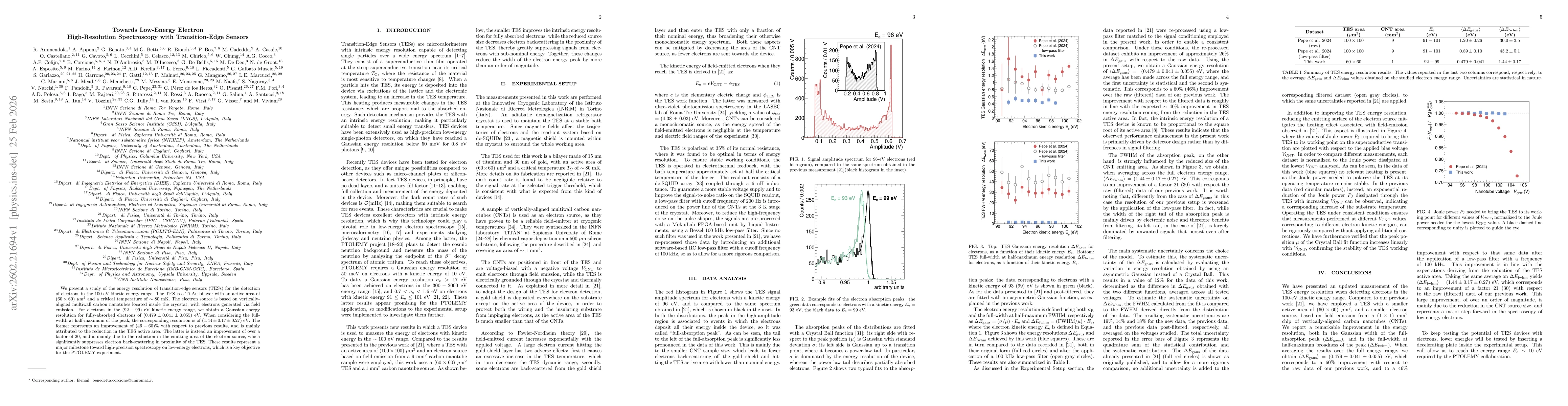 Thumbnail for Towards Low-Energy Electron High-Resolution Spectroscopy with Transition-Edge Sensors
