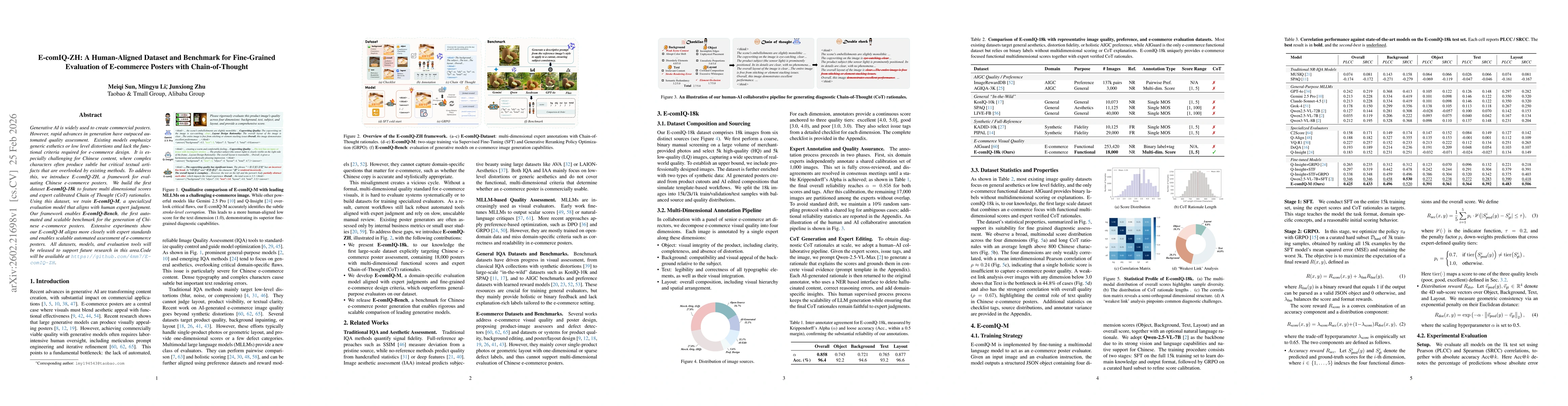 Thumbnail for E-comIQ-ZH: A Human-Aligned Dataset and Benchmark for Fine-Grained Evaluation of E-commerce Posters with Chain-of-Thought